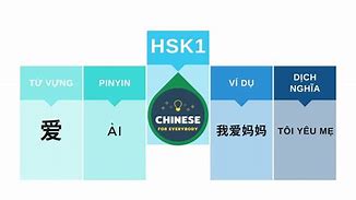 500 Từ Mới Hsk1