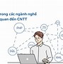 Code Ngôn Ngữ Máy