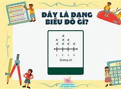 Đố Vui Iq