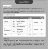 Phốt Prep Toeic