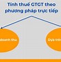 Thuế Giá Trị Gia Tăng Đóng Bao Nhiêu